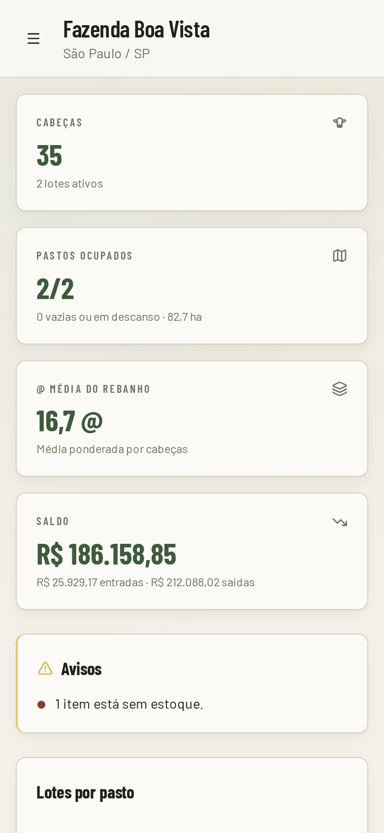 Painel da fazenda